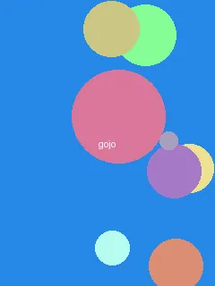 宝宝我们在楼梯里面做好吗 - 五条悟角色图